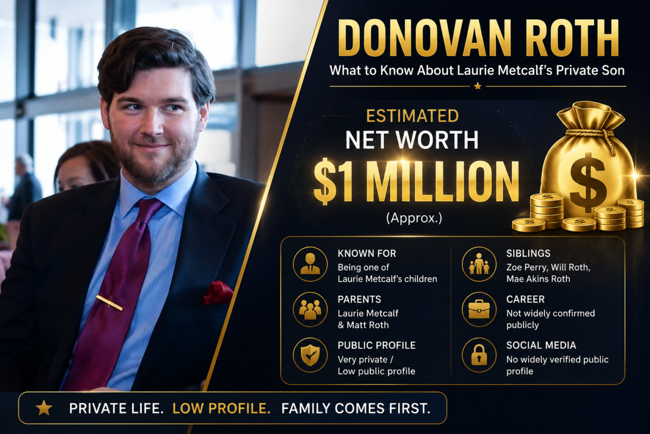 Donovan Roth