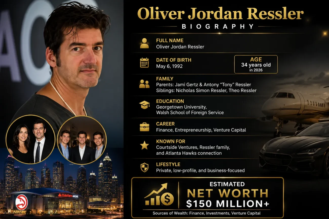 Oliver Jordan Ressler Biography