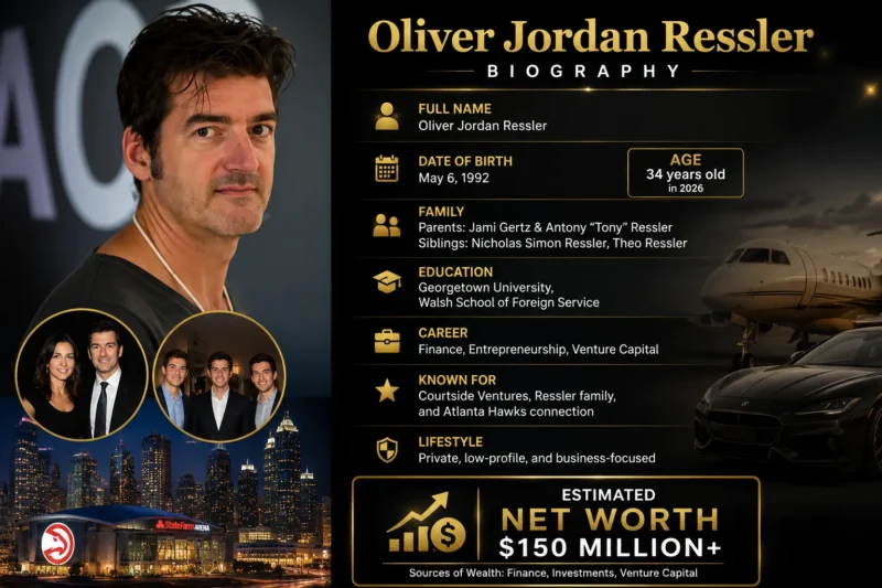 Oliver Jordan Ressler Biography: Age, Family, Career and Facts